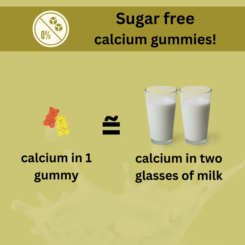 Sugar free gummies1 (1).webp